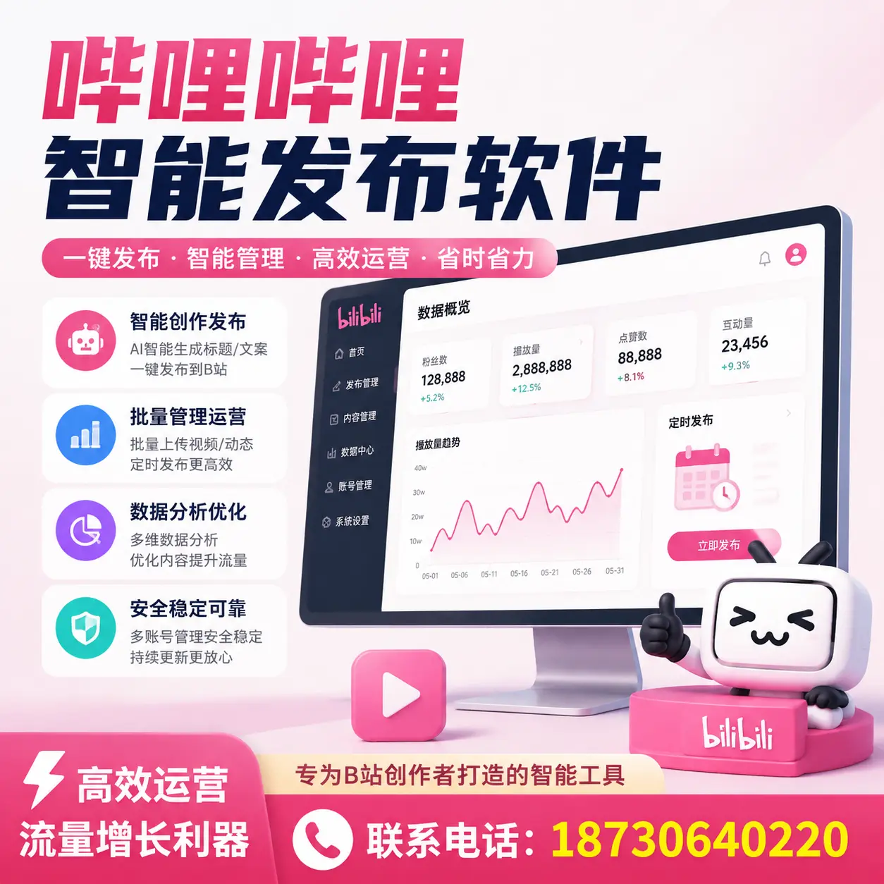 如何评估哔哩哔哩智能发布软件的ROI？兴安 企业必读