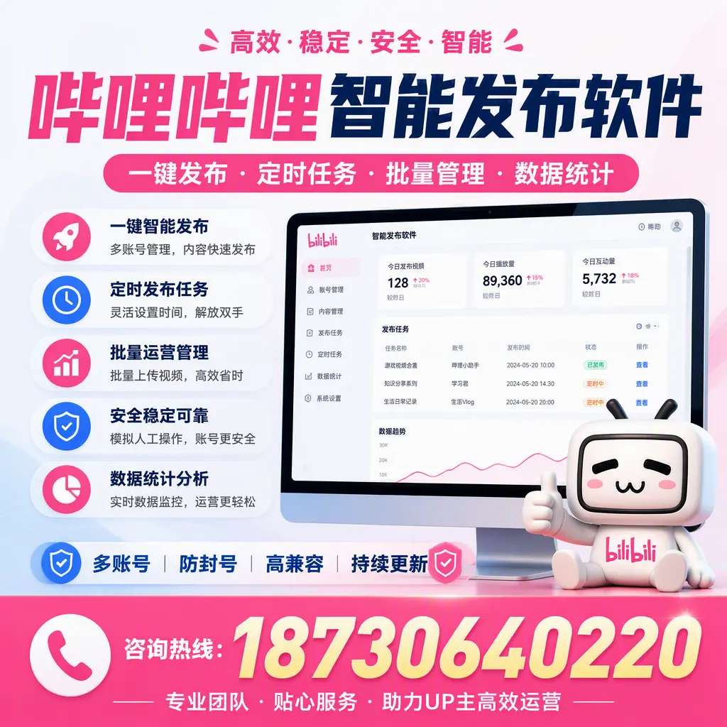 深度剖析哔哩哔哩智能发布软件的市场前景